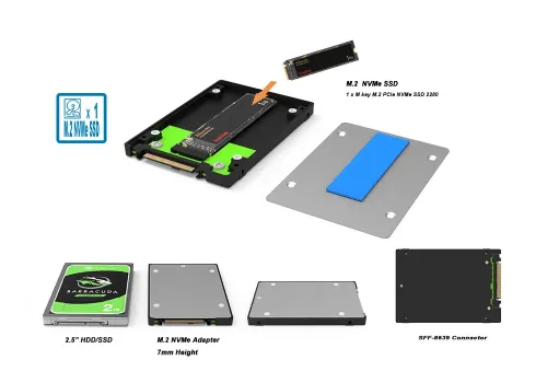 UBOX Micro